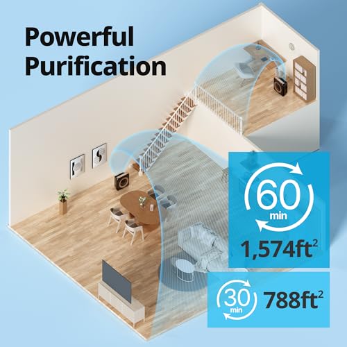 HEPA Air Purifier with Air Quality Monitoring and Auto Mode H968730