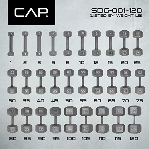 Hex Dumbbells Pair Z739664