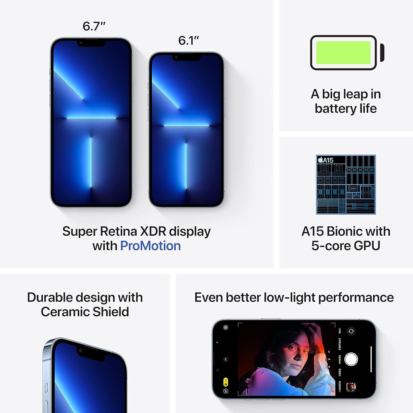 iPhone 13 Pro Max 128GB Sierra Blue for T-Mobile T16639