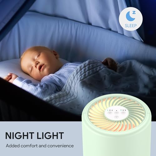 H13 True HEPA Air Purifier for Bedroom, Quiet with Night Light R447898