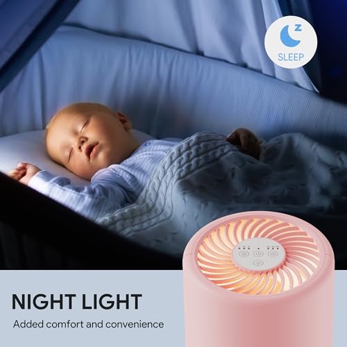 H13 True HEPA Air Purifier for Bedroom, Quiet with Night Light R447898
