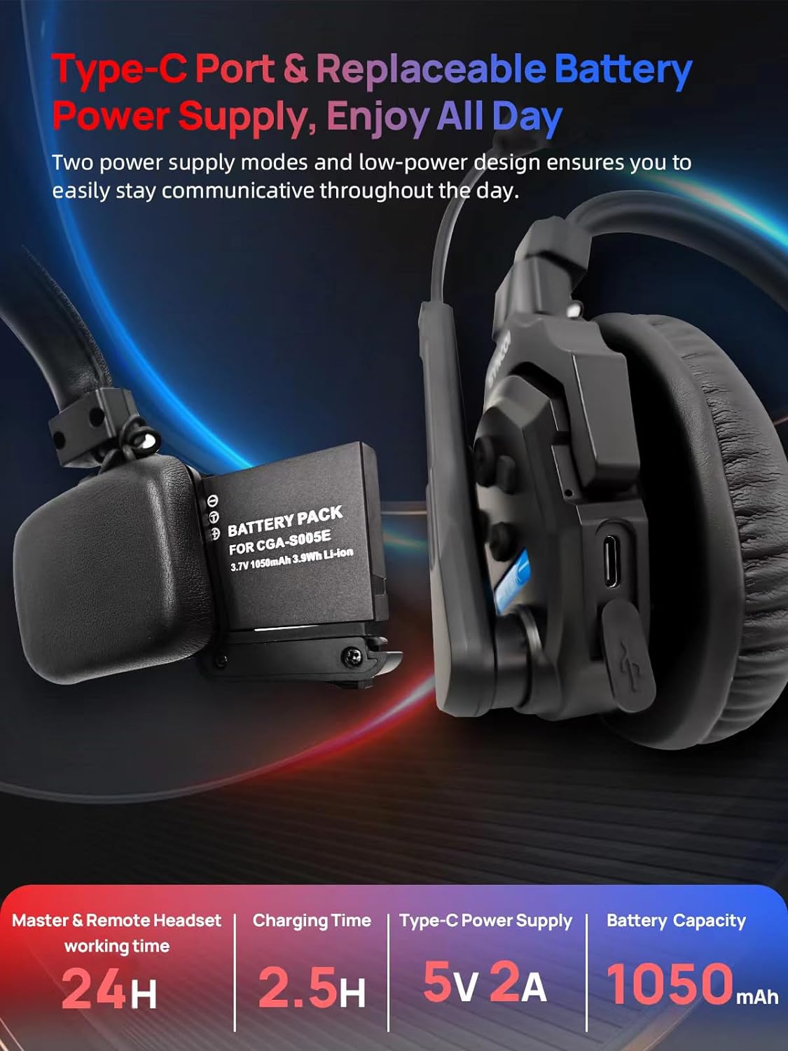 Wireless Intercom Headset System, 2.4GHz Full Duplex, 350M Range X546470