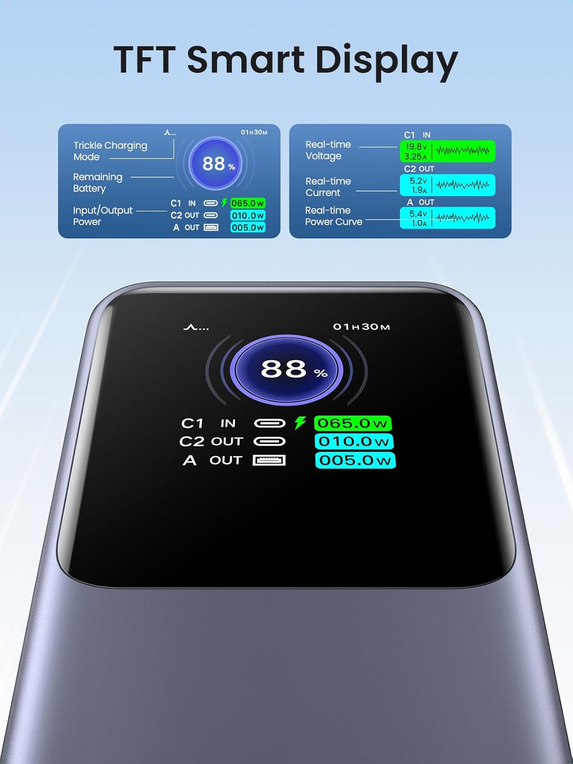 25000mAh 200W Portable Charger with TFT Display F503