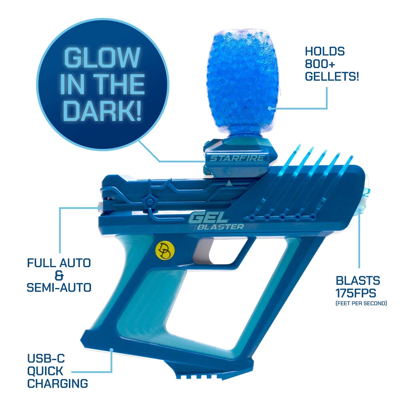 Glow-in-the-Dark Water Bead Blaster with 5k Gellets O403249