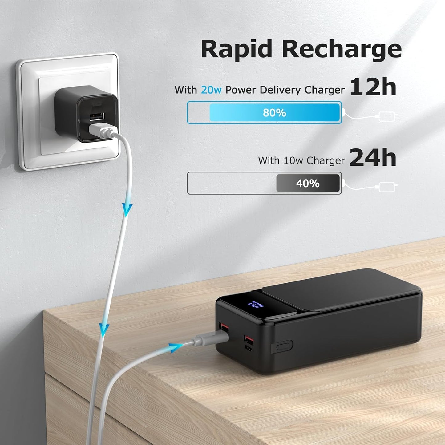 50000mAh Power Bank 22.5W Fast Charging Portable Charger USB-C with LED Display P93412