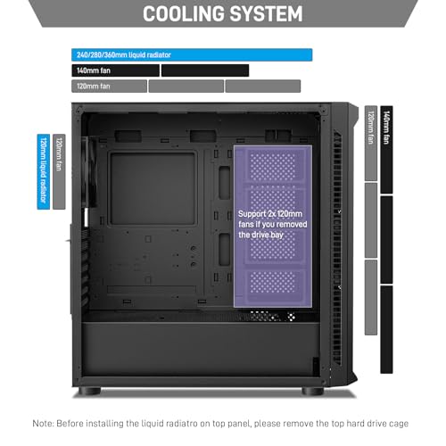 ATX NAS Computer Case Mid Tower with 4x120mm Fans, USB 3.0, 10x3.5'' HDD + 3x2.5'' SSD Q769998