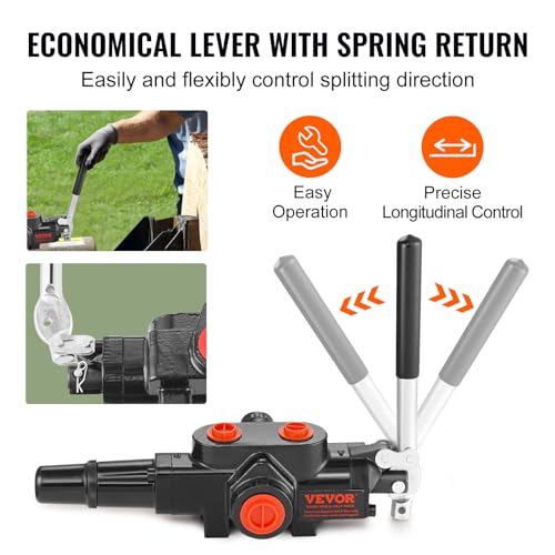 Hydraulic Log Splitter Valve, 25 GPM Directional Control Valve G7658