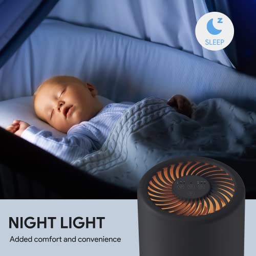 H13 True HEPA Air Purifier for Bedroom, Quiet with Night Light R447898