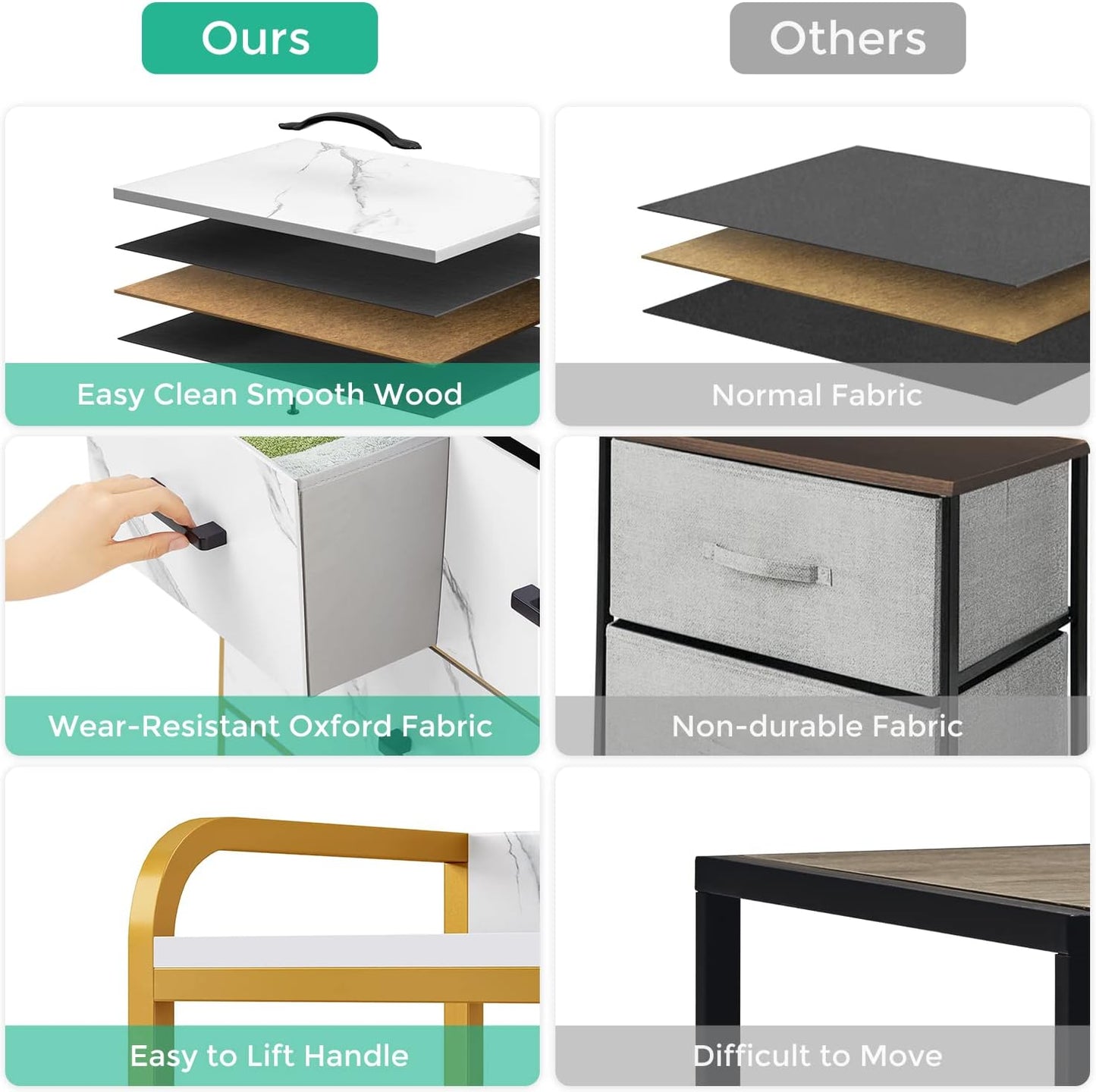 White Dresser with 7 Drawers and Double Shelf for Bedroom U12723