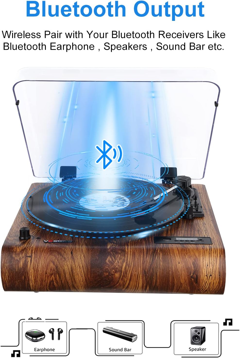 Bluetooth Turntable with Built-in Speakers, Retro Vinyl Player S1155