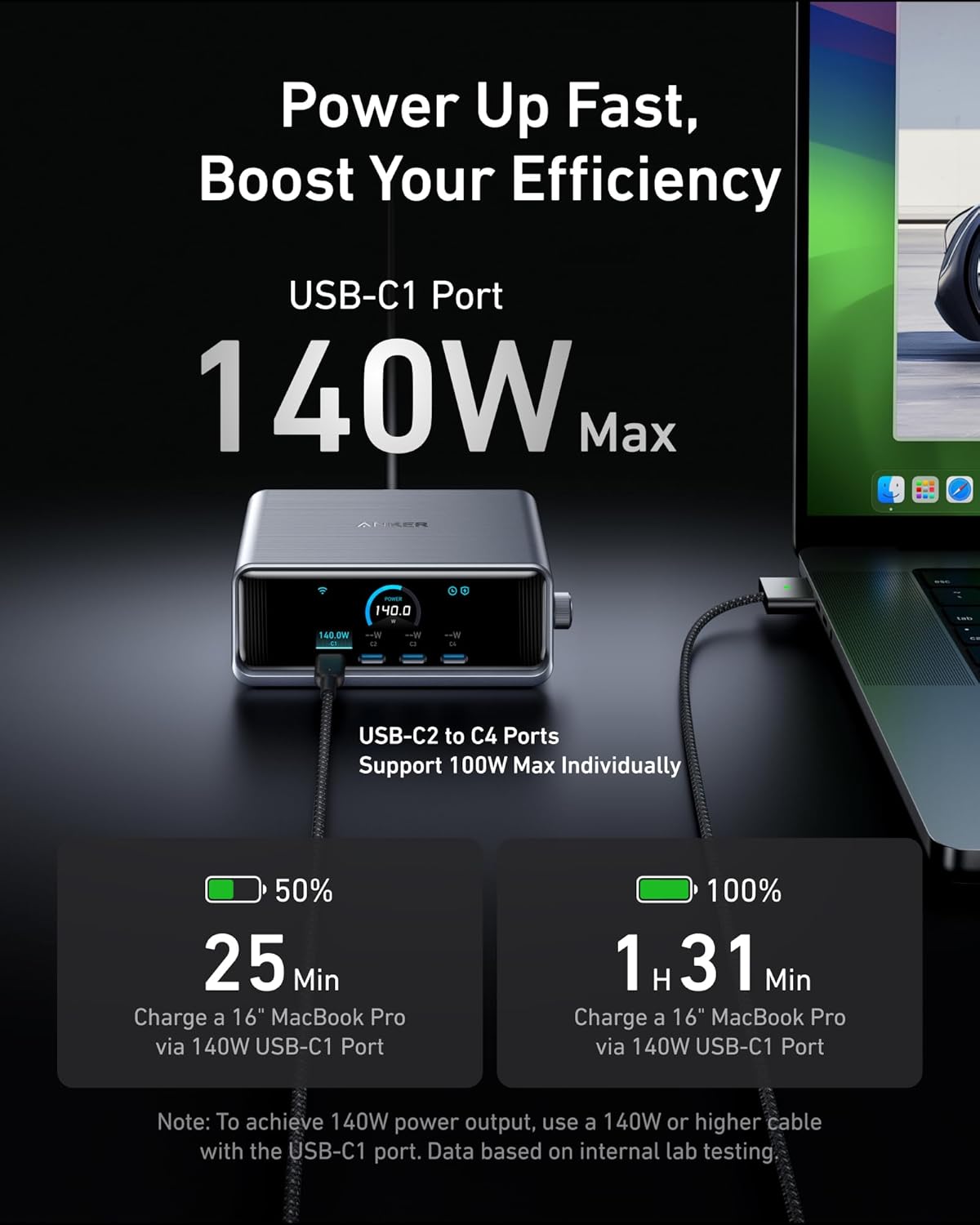 250W USB-C Charger, 6-Port GaN Charging Station with LCD Display G5995