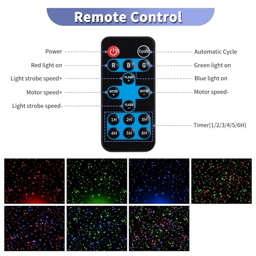 Christmas Laser Lights Projector, Outdoor Moving RGB Starry Show with RF Control T973