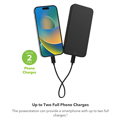 Power Bank 20000mAh with USB-A and USB-C Ports P7042