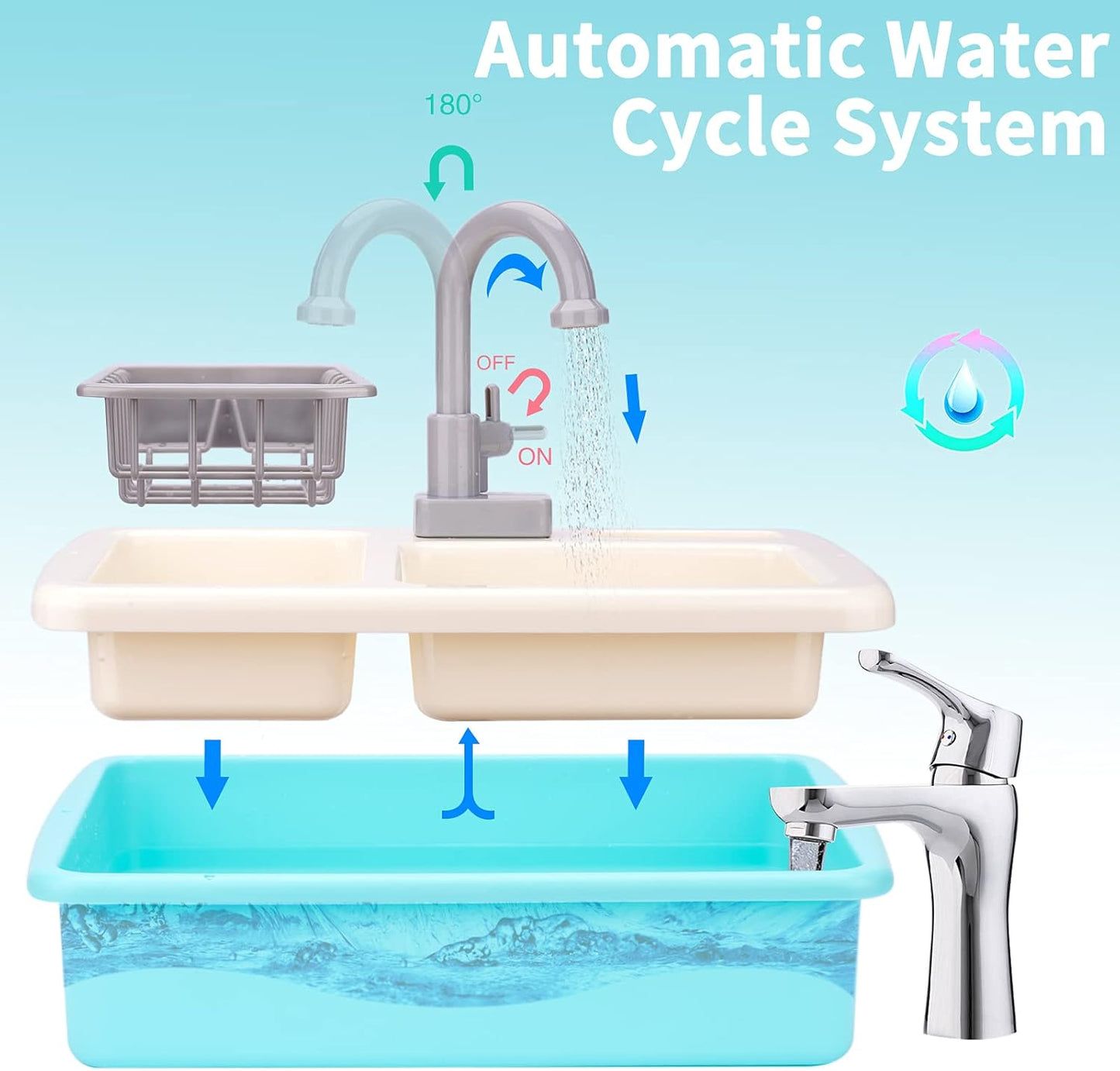Baby Bath Play Sink Toys with Running Water for Toddlers H5602