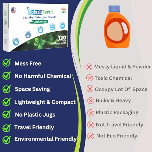 Laundry Detergent Sheets, Fresh Linen, 120 Loads I1328