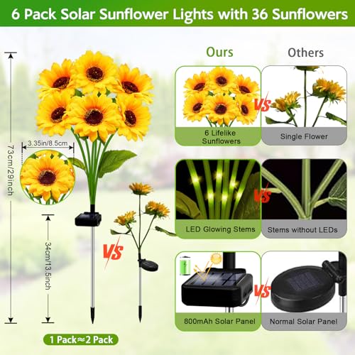 Outdoor Solar Christmas Decorations, 180 LED Candy Cane Lights, 8 Modes, Waterproof M23825