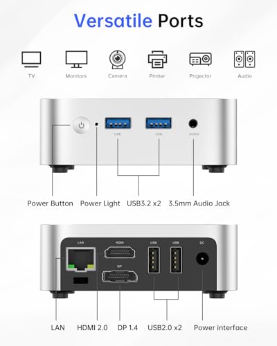 Mini PC Twin Lake N150 16GB RAM 512GB SSD 4K Dual Display N284