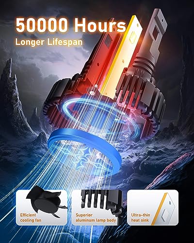LED Combo Kit, 20000LM, 6000K Cool White, IP68, Pack of 4 D811