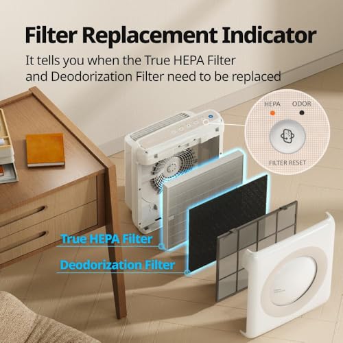 HEPA Air Purifier with Air Quality Monitoring and Auto Mode H968730