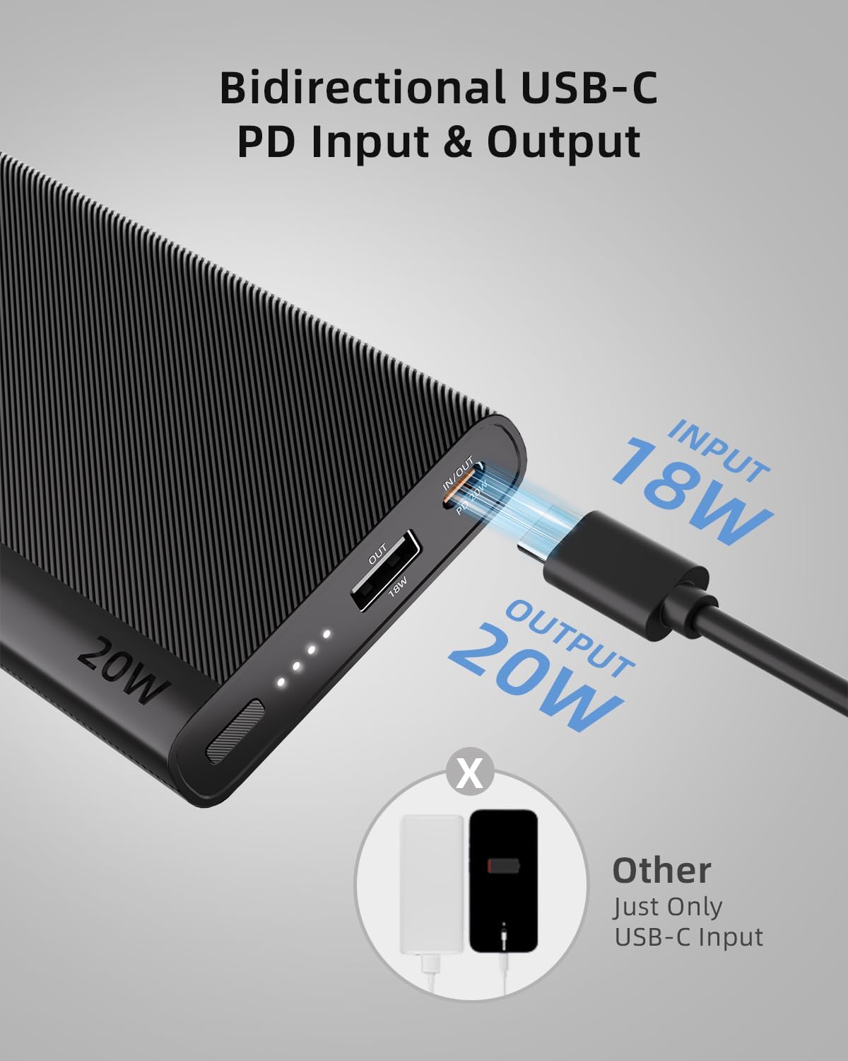 Slim 10000mAh Portable Charger, 20W USB-C Power Bank N4774