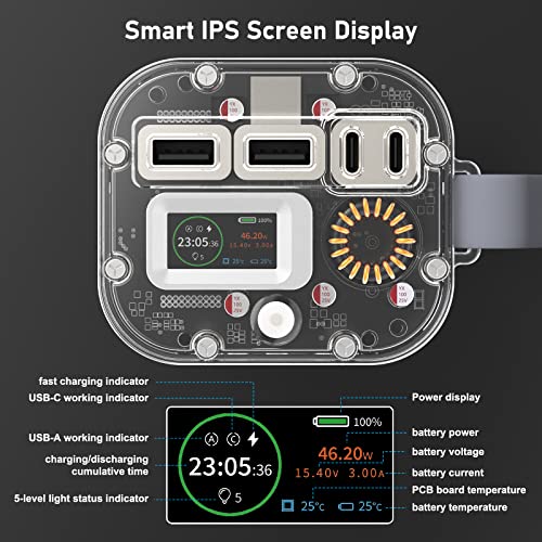 100W 40000mAh Portable Charger with 4 Ports, IP67 Waterproof W899