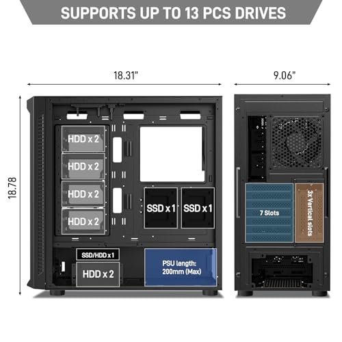 ATX NAS Computer Case Mid Tower with 4x120mm Fans, USB 3.0, 10x3.5'' HDD + 3x2.5'' SSD Q769998