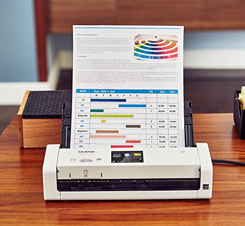 Wireless Compact Desktop Scanner with 30ppm Speed and Touchscreen G146724