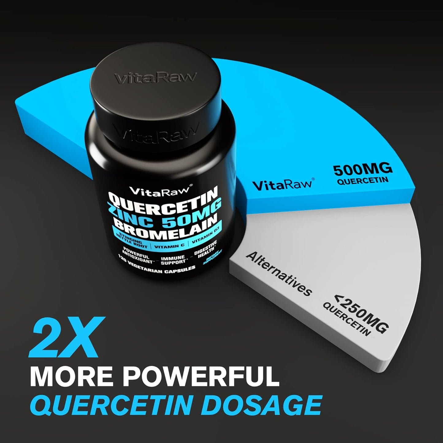 Quercetin with Bromelain 500mg Capsules, Immune Support & Joint Comfort P735
