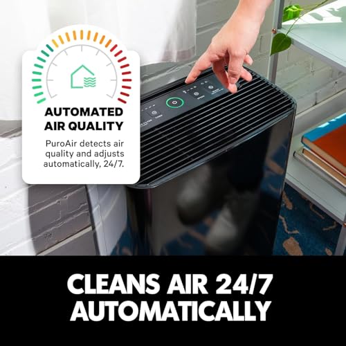 HEPA Air Purifier for Home Large Rooms, Quiet Air Filter for Bedroom A433