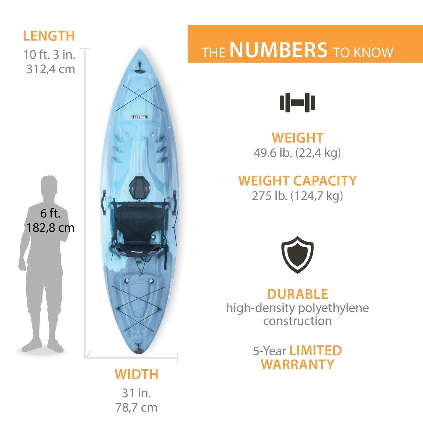 Sit-on-Top Kayak, Dragonfly Blue S621