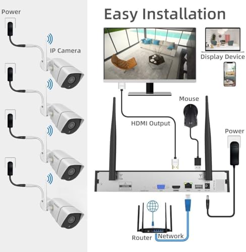 Wireless Security Camera System 8CH NVR 3TB, 5MP Ultra HD Night Vision, Indoor Outdoor Home Surveillance K264064