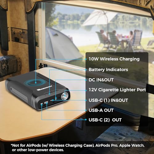 72000mAh 266Wh 12V Power Bank with 60W PD for Camping C52883