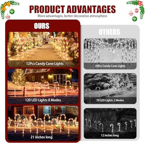 Candy Cane Solar Pathway Lights, 21" Outdoor Christmas Yard Decor B370