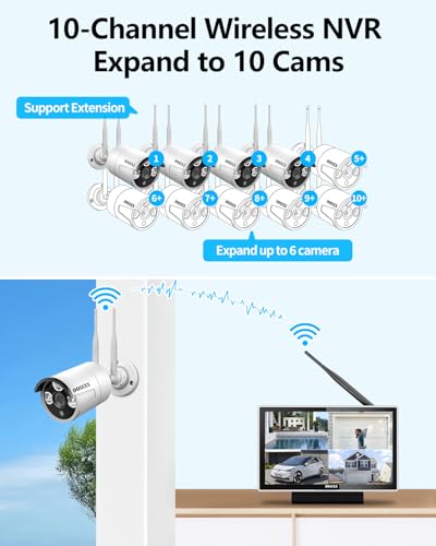 Wireless Security Camera System with 2TB Hard Drive, 4 Cameras, Night Vision Y851678