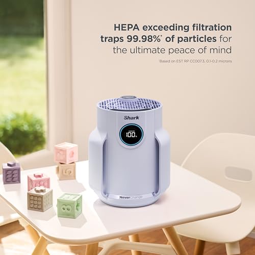 Air Purifier for Home Large Room with HEPA Filter, Covers 650 Sq. Ft L965