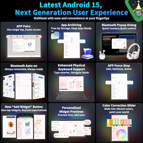 Android 15 Tablet with Keyboard, 10.1 Inch, 2-in-1, 24GB+128GB A6724