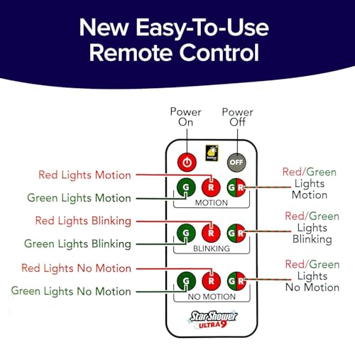 Outdoor Christmas Laser Projector with Remote, 2 Pack W145