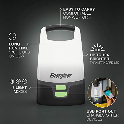 LED Camping Lantern with USB Charging Port T950513