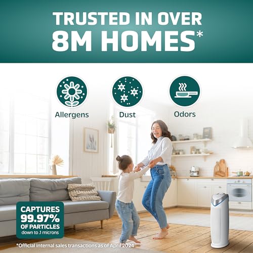 Air Purifier with HEPA Filter for Large Rooms, Removes Smoke, Pet Dander, Pollen, and Odors E469