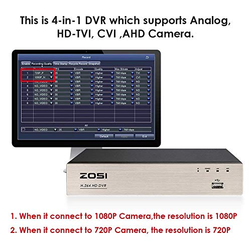 8CH 5MP Lite 4-in-1 Surveillance DVR Recorder with 1TB HDD for HD-TVI, CVI, CVBS, AHD CCTV Security Cameras System, Remote Viewing E580