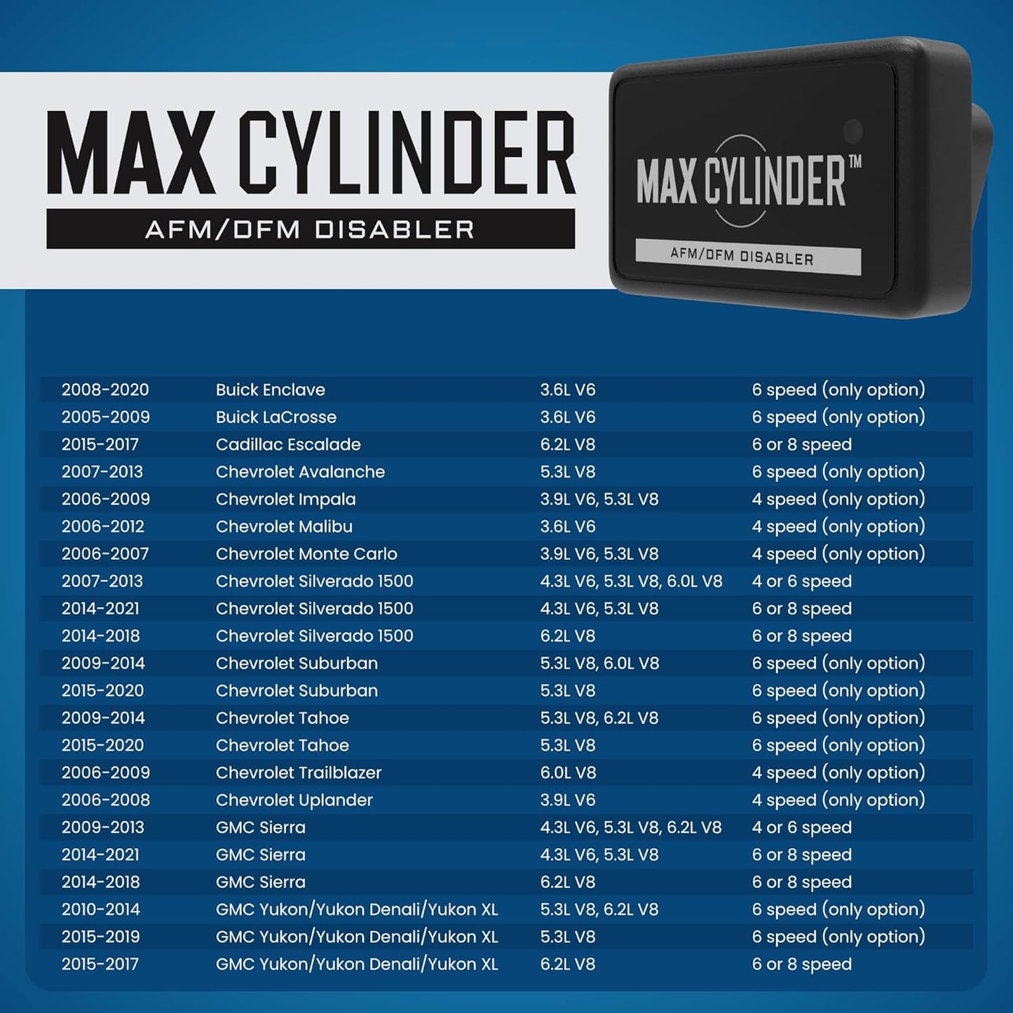 AFM/DFM Disabler for GM V6 and V8 Vehicles V8590