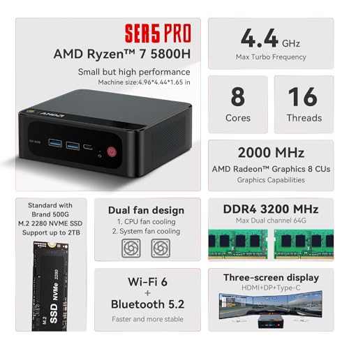 Mini PC, AMD Ryzen 5 5560U, 16GB RAM 500GB SSD J430