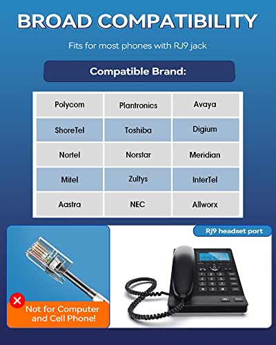 Corded Telephone Headset with Noise Canceling Mic and Quick Disconnect Q26088