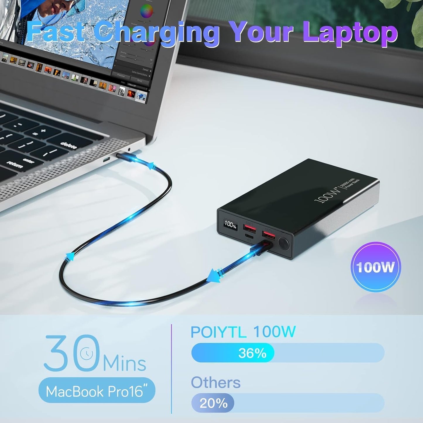 100W USB C 20000mAh Portable Laptop Charger P6985