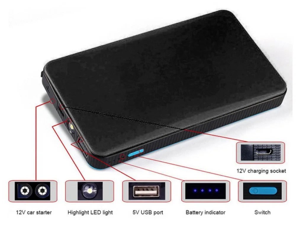 Portable 20000mAh Car Jump Starter Power Bank E10213