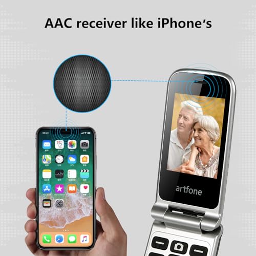 Flip Mobile Phone Unlocked for Seniors, Big Buttons, SOS, USB-C E34071